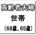 生活保護、高齢者の割合とその理由